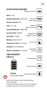 Preview for 15 page of SHP 227-902 Operating Manual