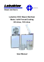 Preview for 1 page of SHP Laboklav ECO 135 User Manual