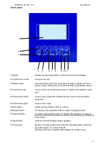 Preview for 13 page of SHP Laboklav ECO 135 User Manual