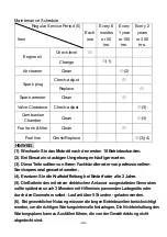 Preview for 45 page of SHP SHP2000iE Manual