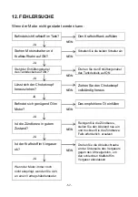 Preview for 58 page of SHP SHP2000iE Manual