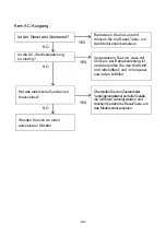 Preview for 61 page of SHP SHP2000iE Manual