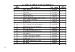 Preview for 28 page of Shrinkfast MZ Metric CE Operating, Field Maintenance, And Parts Manual