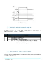 Предварительный просмотр 12 страницы SHS EtherCAT HT7 User Manual