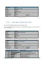 Предварительный просмотр 37 страницы SHS EtherCAT HT7 User Manual