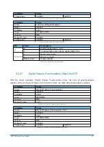 Предварительный просмотр 40 страницы SHS EtherCAT HT7 User Manual