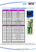 Предварительный просмотр 82 страницы SHS EtherCAT HT7 User Manual