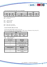 Предварительный просмотр 114 страницы SHS EtherCAT HT7 User Manual