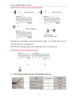 Preview for 10 page of Shuang Ri Electron SR288 Operation Manual