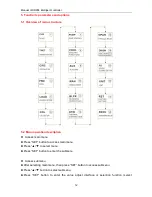 Preview for 13 page of Shuang Ri Electron SR288 Operation Manual