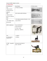 Preview for 56 page of Shuang Ri Electron SR288 Operation Manual