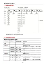 Preview for 18 page of Shuang Ri SR501 Operation Manual