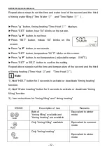 Предварительный просмотр 23 страницы Shuang Ri SR501 Operation Manual