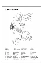 Предварительный просмотр 4 страницы Shuangdie SDF-27 Instruction Manual