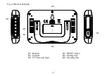 Preview for 2 page of Shuanghe SH8045A Instruction Manual