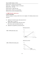 Предварительный просмотр 30 страницы Shuangri Electron SR258 Operation Manual