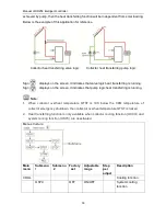 Предварительный просмотр 34 страницы Shuangri Electron SR258 Operation Manual