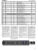 Preview for 21 page of SHUFT UniMAX-R 2800SE Technical Manual