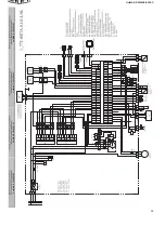 Preview for 33 page of SHUFT UniMAX-R 2800SE Technical Manual