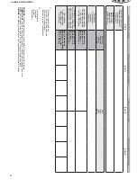 Preview for 34 page of SHUFT UniMAX-R 2800SE Technical Manual