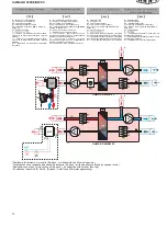 Preview for 12 page of SHUFT UniMAX-R 450SE Technical Manual