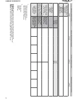 Preview for 34 page of SHUFT UniMAX-R 450SE Technical Manual