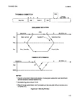 Preview for 237 page of Shugart Kennedy 9610 Operation And Maintenance Manual