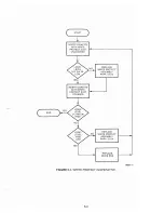 Предварительный просмотр 41 страницы Shugart SA810 Service Manual