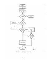 Предварительный просмотр 42 страницы Shugart SA810 Service Manual