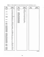 Предварительный просмотр 112 страницы Shugart SA810 Service Manual