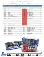 Preview for 4 page of Shukla Medical Xtract-All Nail Winquist III MSK1017 Surgical Technique Manual