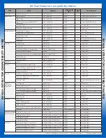 Preview for 11 page of Shukla Medical Xtract-All Nail Winquist III MSK1017 Surgical Technique Manual