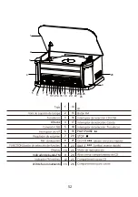 Preview for 53 page of Shuman MC-250BT User Manual