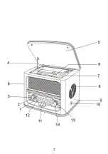 Предварительный просмотр 2 страницы Shuman MC-261 User Manual