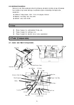 Preview for 10 page of Shundaiwa DGA20EM Owner'S And Operator'S Manual