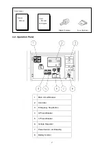 Preview for 11 page of Shundaiwa DGA20EM Owner'S And Operator'S Manual