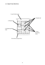 Preview for 12 page of Shundaiwa DGA20EM Owner'S And Operator'S Manual