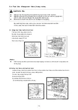 Preview for 17 page of Shundaiwa DGA20EM Owner'S And Operator'S Manual