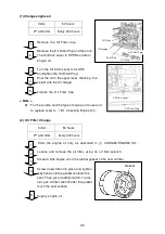 Preview for 39 page of Shundaiwa DGA20EM Owner'S And Operator'S Manual