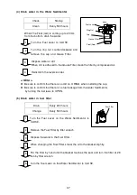 Preview for 41 page of Shundaiwa DGA20EM Owner'S And Operator'S Manual