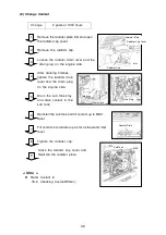 Preview for 43 page of Shundaiwa DGA20EM Owner'S And Operator'S Manual