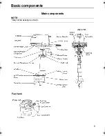 Preview for 9 page of SHUNFENG T4 Owner'S Manual