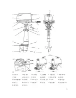 Preview for 46 page of SHUNFENG T4 Owner'S Manual