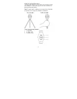 Preview for 7 page of SHUOYING DIGITAL SCIENCE & TECHNOLOGY PDV3606 User Manual