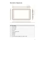 Предварительный просмотр 3 страницы SHUOYING PA0906 Manual