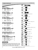 Preview for 4 page of Shur-Co Donovan Quick-Flip II Owner'S Manual