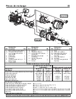 Preview for 22 page of SHUR-DRI SD-100-01 Installation Manual