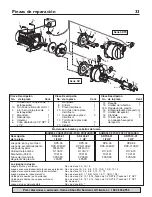 Preview for 33 page of SHUR-DRI SD-100-01 Installation Manual