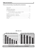 Preview for 3 page of SHUR-DRI SD-520C-T7-01 Installation Manual