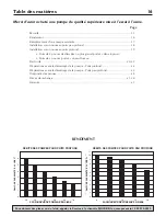 Preview for 16 page of SHUR-DRI SD-520C-T7-01 Installation Manual